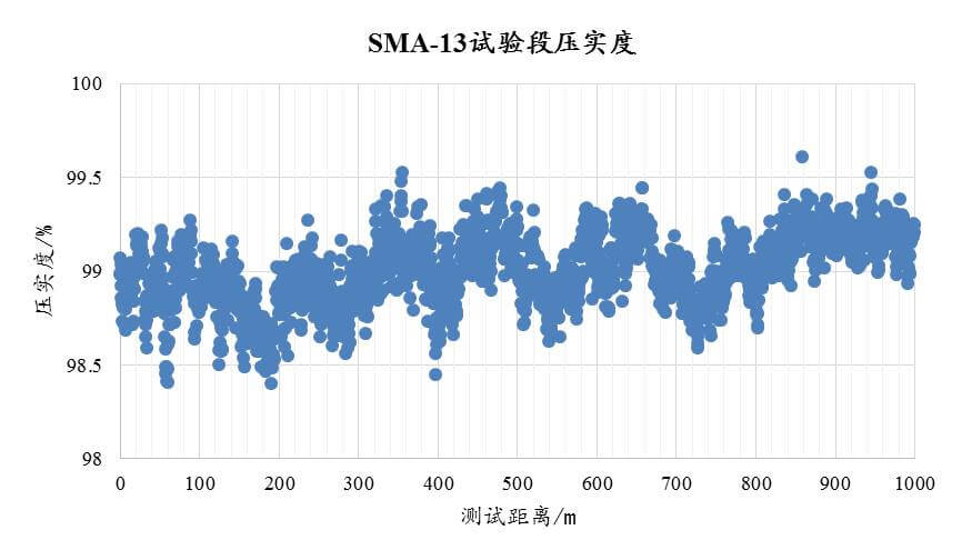 尊龙凯时人生就是博 --官网入口