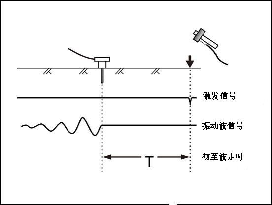 尊龙凯时人生就是博 --官网入口