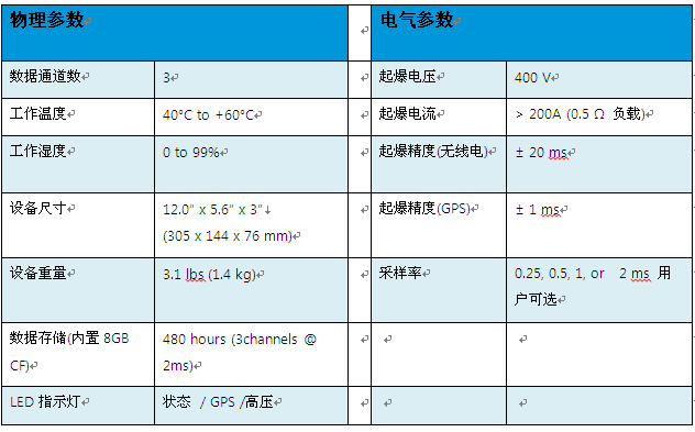 尊龙凯时人生就是博 --官网入口