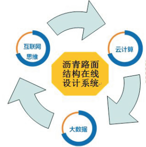 尊龙凯时人生就是博 --官网入口