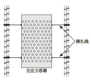 尊龙凯时人生就是博 --官网入口