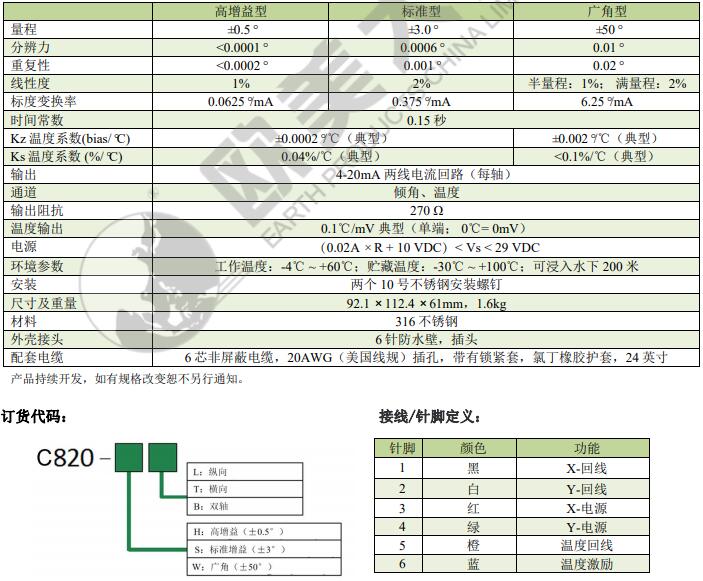 尊龙凯时人生就是博 --官网入口