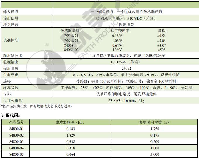 尊龙凯时人生就是博 --官网入口