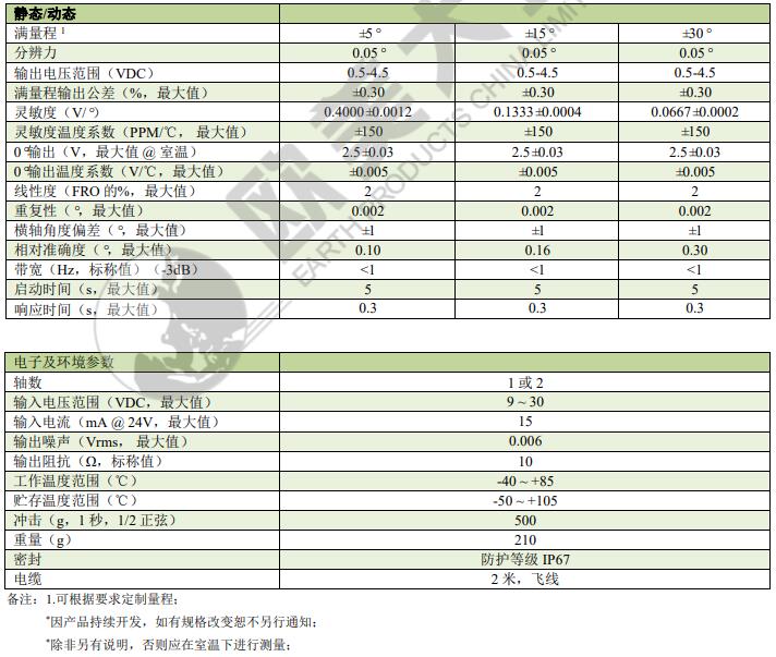 尊龙凯时人生就是博 --官网入口