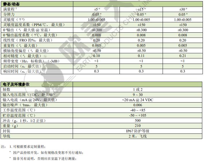 尊龙凯时人生就是博 --官网入口