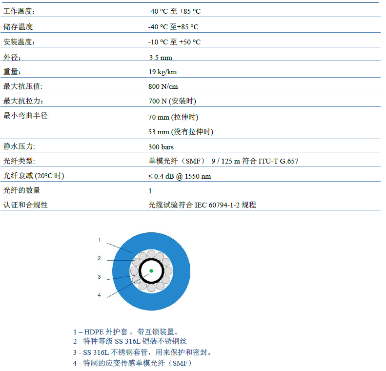 尊龙凯时人生就是博 --官网入口