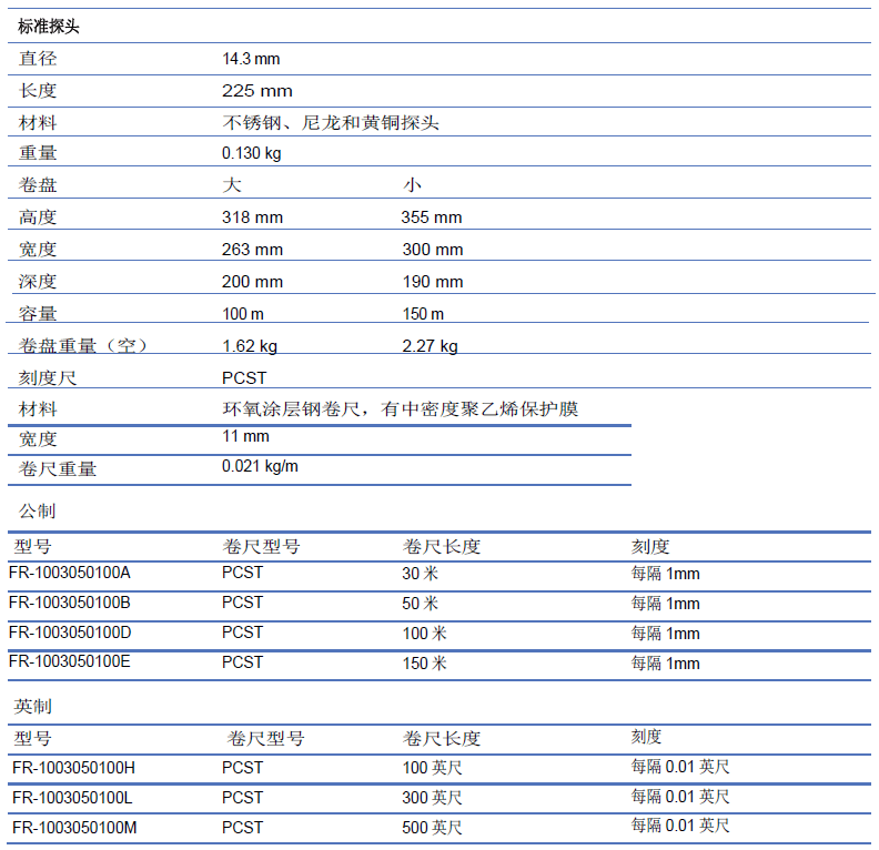 尊龙凯时人生就是博 --官网入口