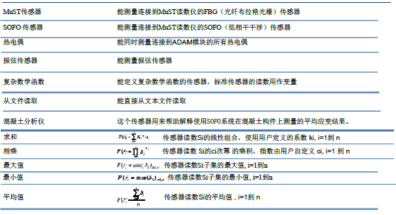 尊龙凯时人生就是博 --官网入口