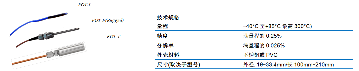 尊龙凯时人生就是博 --官网入口