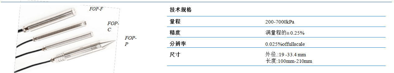 尊龙凯时人生就是博 --官网入口