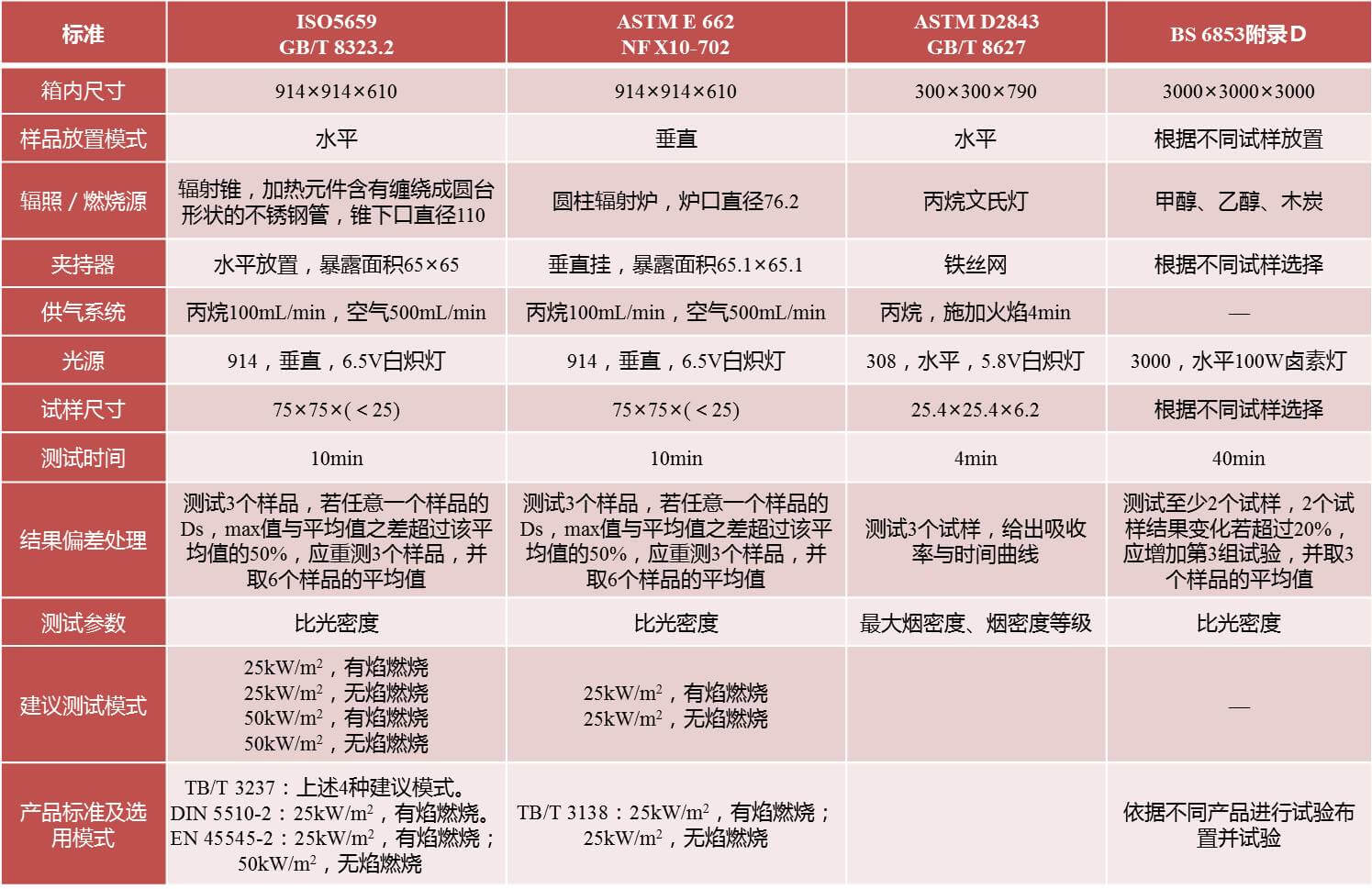 尊龙凯时人生就是博 --官网入口