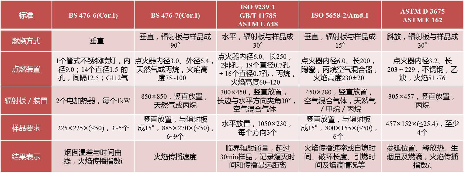 尊龙凯时人生就是博 --官网入口