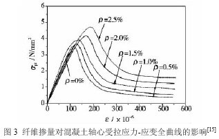 尊龙凯时人生就是博 --官网入口