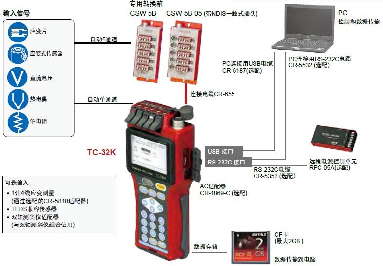 尊龙凯时人生就是博 --官网入口