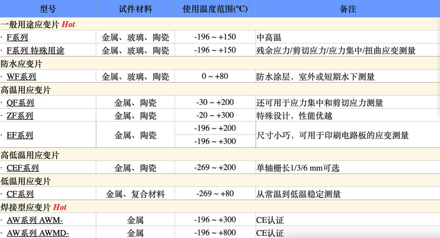 尊龙凯时人生就是博 --官网入口