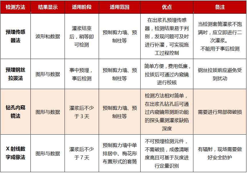 尊龙凯时人生就是博 --官网入口