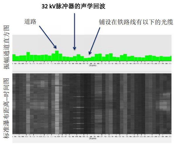 尊龙凯时人生就是博 --官网入口