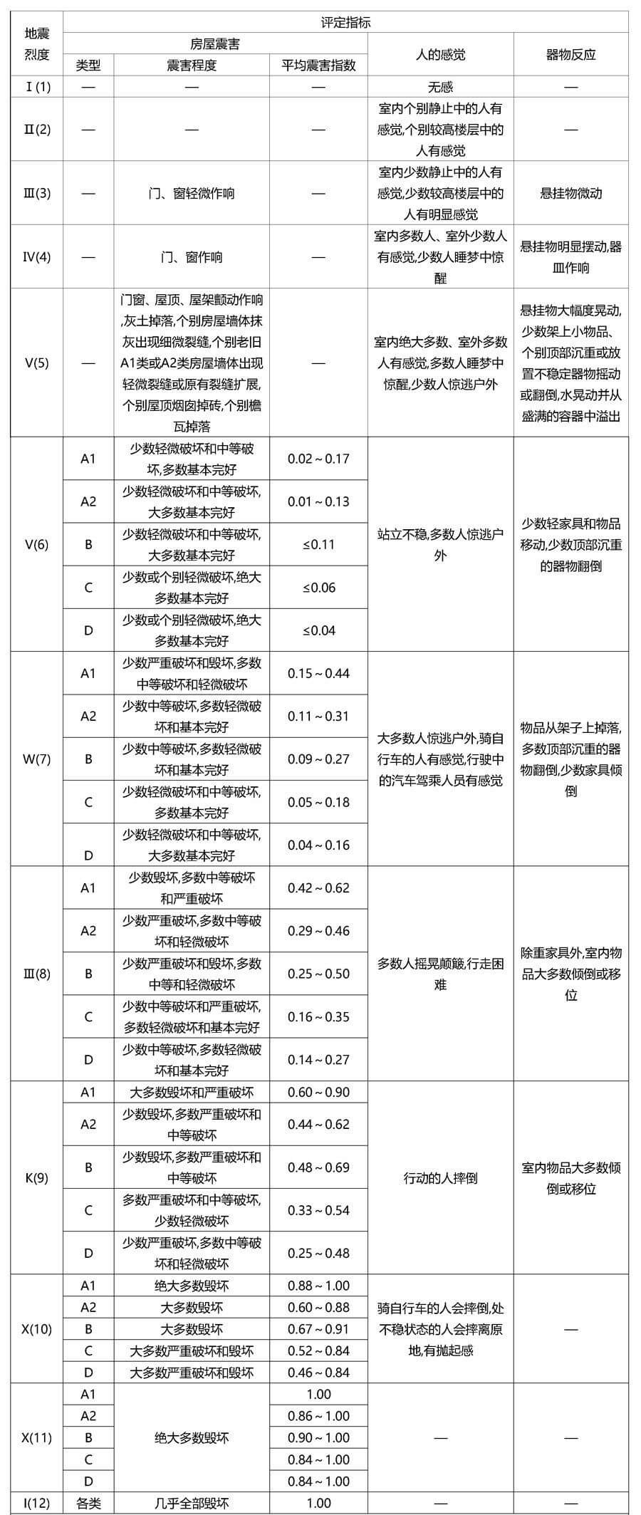 尊龙凯时人生就是博 --官网入口