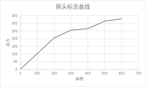 尊龙凯时人生就是博 --官网入口