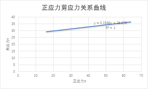 尊龙凯时人生就是博 --官网入口