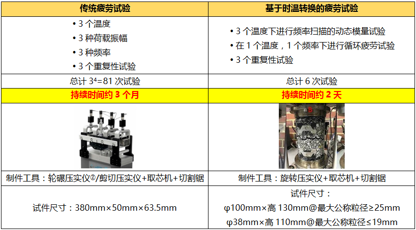 尊龙凯时人生就是博 --官网入口