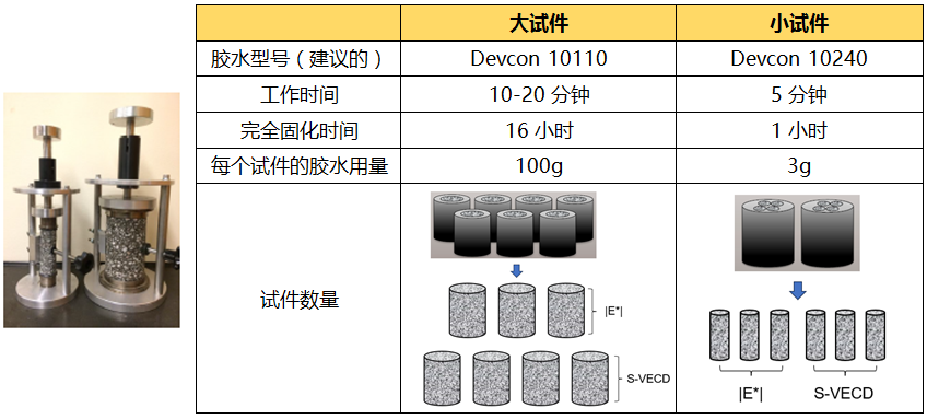 尊龙凯时人生就是博 --官网入口