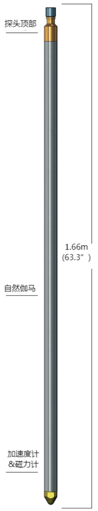 尊龙凯时人生就是博 --官网入口