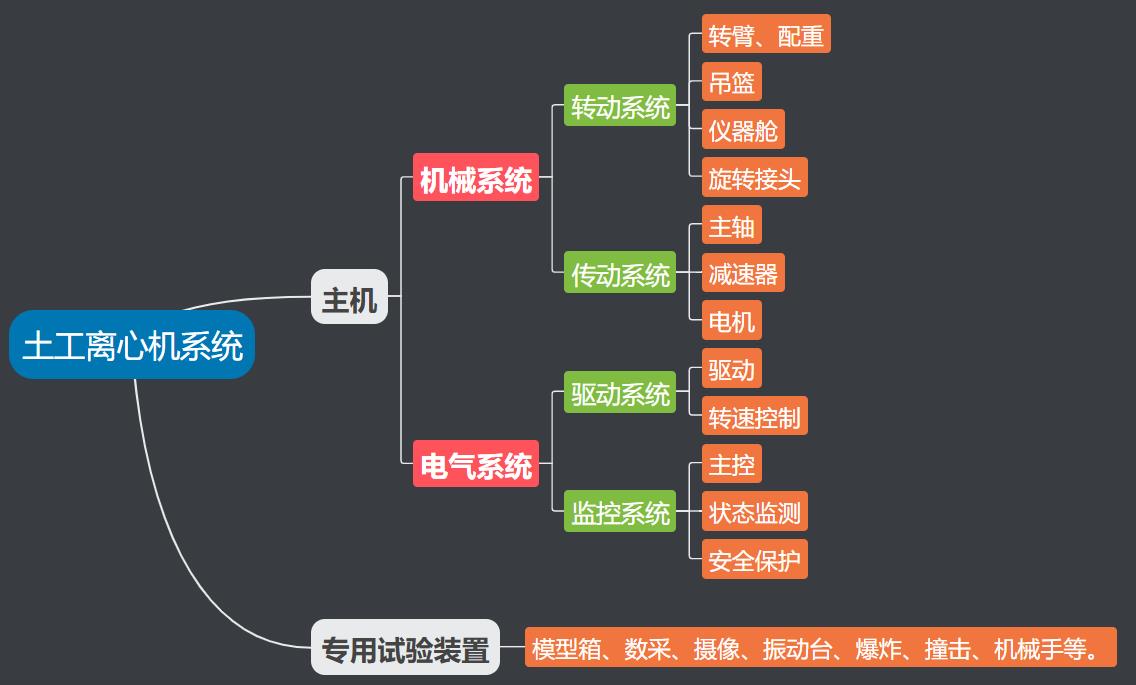 尊龙凯时人生就是博 --官网入口