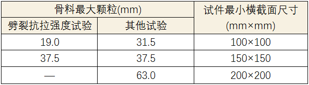 尊龙凯时人生就是博 --官网入口