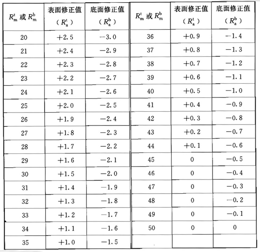 尊龙凯时人生就是博 --官网入口