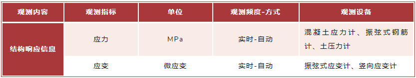 尊龙凯时人生就是博 --官网入口
