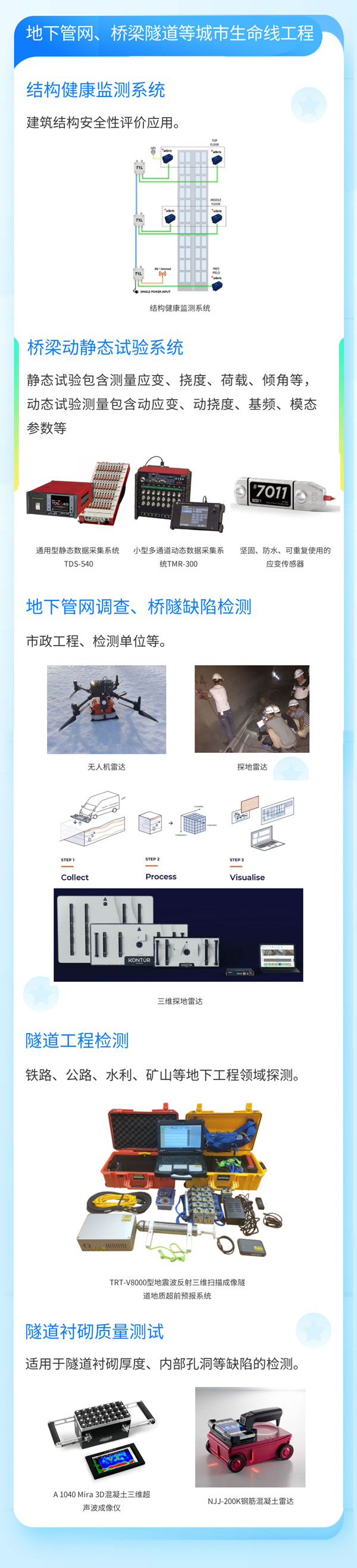 尊龙凯时人生就是博 --官网入口