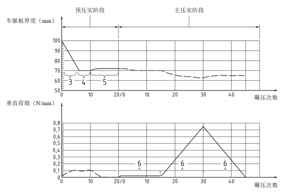 尊龙凯时人生就是博 --官网入口