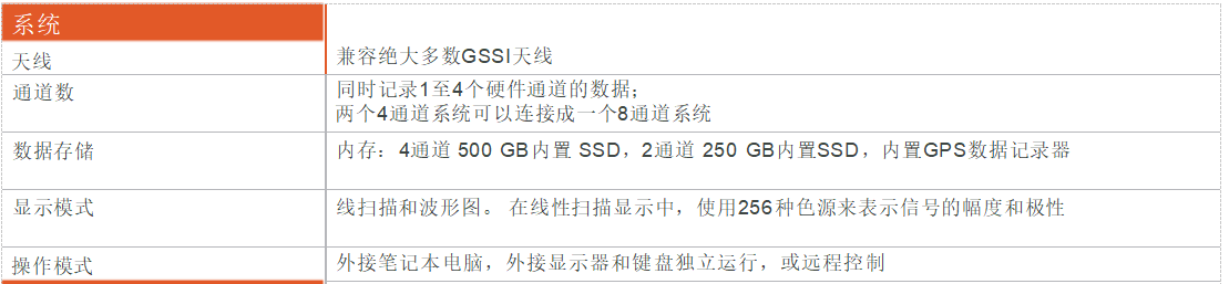 尊龙凯时人生就是博 --官网入口