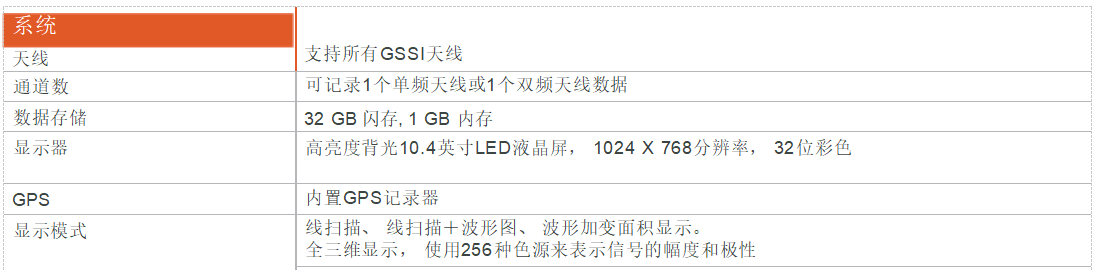 尊龙凯时人生就是博 --官网入口