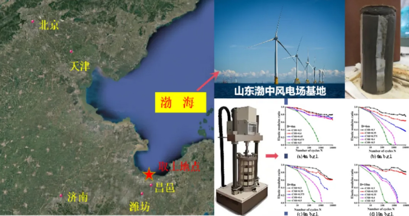 尊龙凯时人生就是博 --官网入口