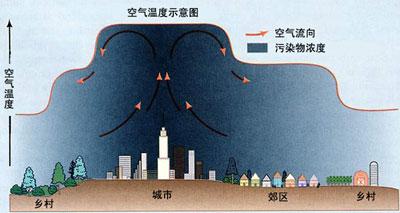 尊龙凯时人生就是博 --官网入口